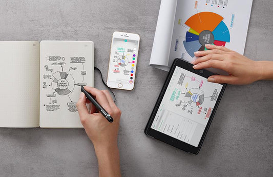 Smart Writing Set: a naturalidade do analógico, com a comodidade do digital